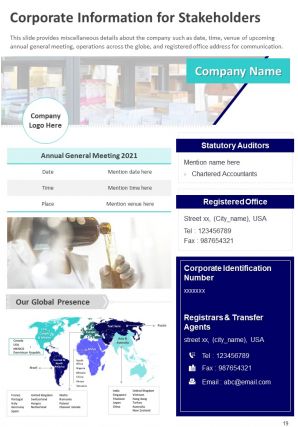 Companys annual report with economy overview pdf doc ppt document report template