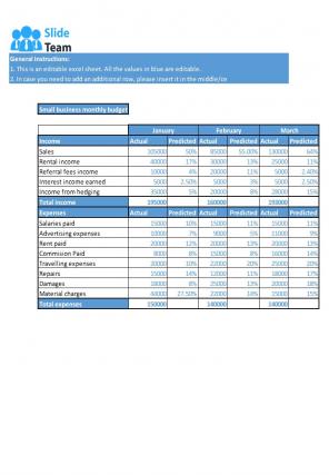 Small Business Budget Excel Spreadsheet Worksheet Xlcsv Xl Bundle Customizable Compatible