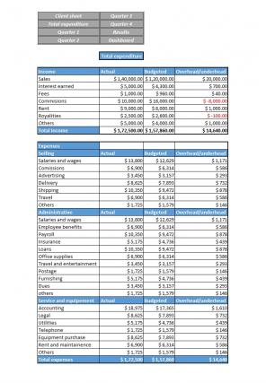 Small Business Budget Excel Spreadsheet Worksheet Xlcsv Xl Bundle Colorful Compatible