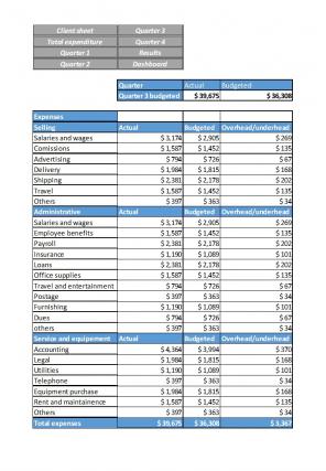 Small Business Budget Excel Spreadsheet Worksheet Xlcsv Xl Bundle Visual Compatible