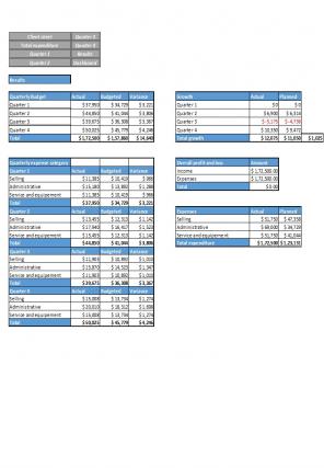 Small Business Budget Excel Spreadsheet Worksheet Xlcsv Xl Bundle Informative Compatible