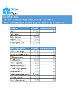 Small Business Budget Excel Spreadsheet Worksheet Xlcsv Xl Bundle Graphical Compatible