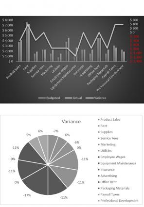 Small Business Operating And Non Operating Expenses Excel Spreadsheet Worksheet Xlcsv XL Bundle V Professionally Impactful