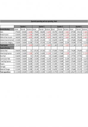 Small Business Operating And Non Operating Expenses Excel Spreadsheet Worksheet Xlcsv XL Bundle V Attractive Impactful