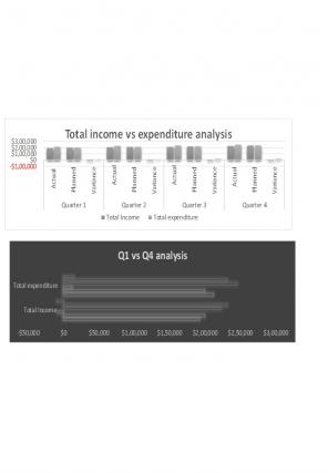 Small Business Operating And Non Operating Expenses Excel Spreadsheet Worksheet Xlcsv XL Bundle V Graphical Impactful