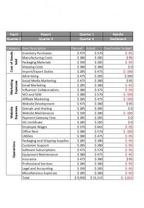 Small Business Operating And Non Operating Expenses Excel Spreadsheet Worksheet Xlcsv XL Bundle V Engaging Impactful