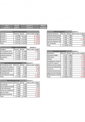 Small Business Operating And Non Operating Expenses Excel Spreadsheet Worksheet Xlcsv XL Bundle V Slides Downloadable