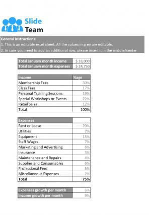 Small Business Operating And Non Operating Expenses Excel Spreadsheet Worksheet Xlcsv XL Bundle V Ideas Downloadable