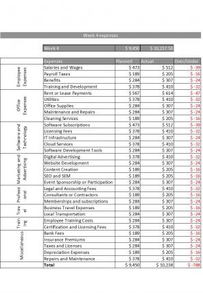 Small Business Operating And Non Operating Expenses Excel Spreadsheet Worksheet Xlcsv XL Bundle V Researched Downloadable