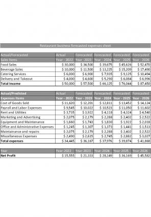 Small Business Operating And Non Operating Expenses Excel Spreadsheet Worksheet Xlcsv XL Bundle V Appealing Downloadable