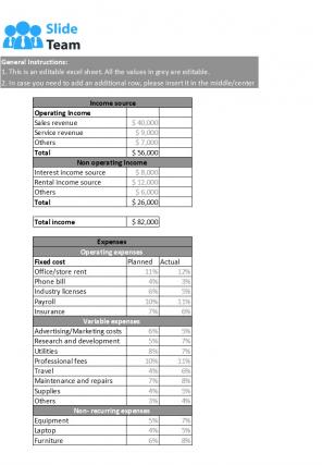 Small Business Operating And Non Operating Expenses Excel Spreadsheet Worksheet Xlcsv XL Bundle V Analytical Downloadable