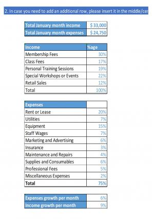 Small Fitness Studio Business Income Vs Expense Analysis Excel Spreadsheet Worksheet Xlcsv XL SS