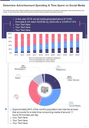 Social media annual report template pdf doc ppt document report template