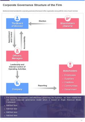 Social media annual report template pdf doc ppt document report template