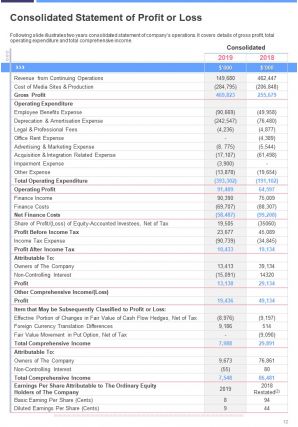 Social media annual report template pdf doc ppt document report template