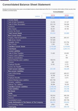 Social media annual report template pdf doc ppt document report template