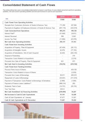 Social media annual report template pdf doc ppt document report template