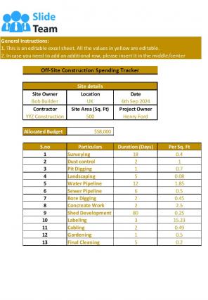 Spending Tracker Excel Spreadsheet Worksheet Xlcsv XL Bundle V Multipurpose Compatible