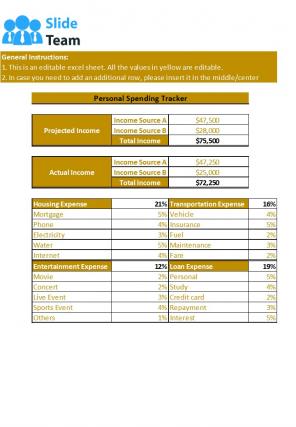 Spending Tracker Excel Spreadsheet Worksheet Xlcsv XL Bundle V Adaptable Compatible