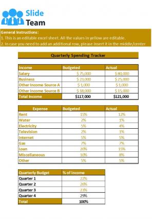 Spending Tracker Excel Spreadsheet Worksheet Xlcsv XL Bundle V Image Researched