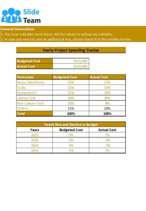 Spending Tracker Excel Spreadsheet Worksheet Xlcsv XL Bundle V Visual Researched