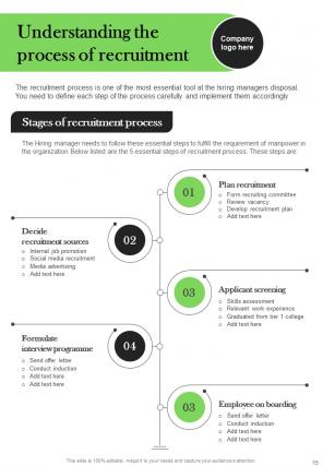 Staffing Guide For Software Based Company HB V Impressive Professional