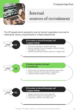 Staffing Guide For Software Based Company HB V Interactive Professional