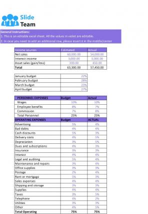 Standard Cost Vs Actual Cost Excel Spreadsheet Worksheet Xlcsv XL Bundle V