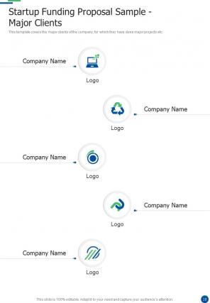 Startup funding proposal sample document report doc pdf ppt