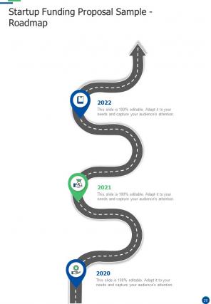 Startup funding proposal sample document report doc pdf ppt