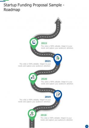 Startup funding proposal sample document report doc pdf ppt