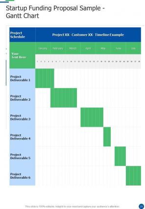 Startup funding proposal sample document report doc pdf ppt