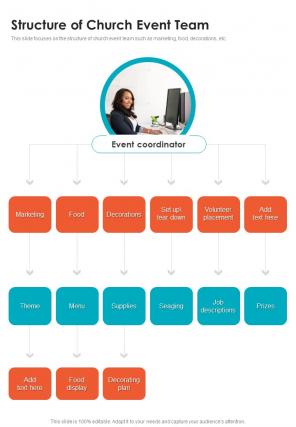 Structure Of Church Event Team One Pager Sample Example Document