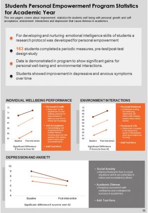 Student affairs annual report template pdf doc ppt document report template