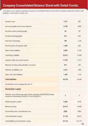 Summary annual report sample health and welfare plan pdf doc ppt document report template