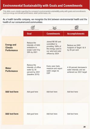 Summary annual report sample health and welfare plan pdf doc ppt document report template