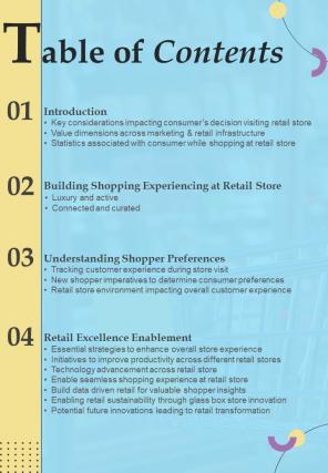 Table Of Contents Retail Playbook One Pager Sample Example Document