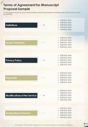 Terms Of Agreement For Manuscript Proposal Sample One Pager Sample Example Document