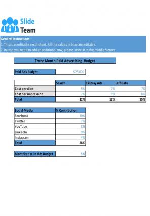 Three Month Paid Advertising Budget Excel Spreadsheet Worksheet Xlcsv XL SS