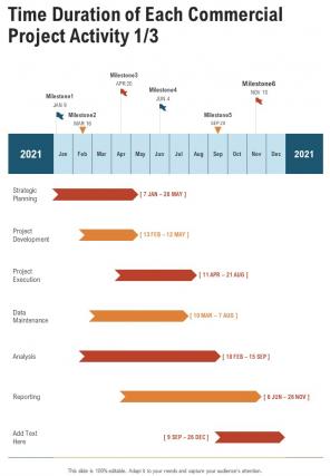 Time Duration Of Each Commercial Project Activity Commercial Proposal One Pager Sample Example Document