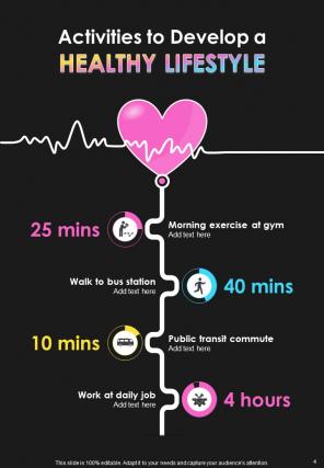 Timeline Infographic A4 Infographic Sample Example Document Adaptable Impressive