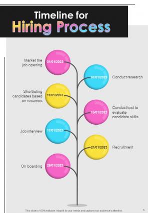 Timeline Infographic A4 Infographic Sample Example Document Template Interactive