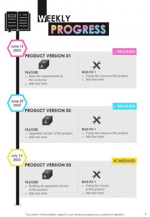 Timeline Infographic A4 Infographic Sample Example Document Ideas Interactive