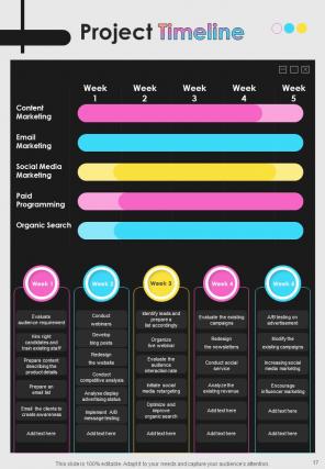 Timeline Infographic A4 Infographic Sample Example Document Impactful Interactive