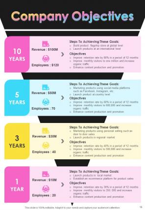 Timeline Infographic A4 Infographic Sample Example Document Downloadable Interactive