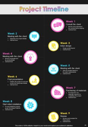 Timeline Infographic A4 Infographic Sample Example Document Compatible Interactive