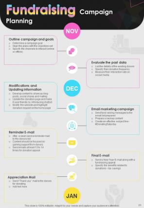 Timeline Infographic A4 Infographic Sample Example Document Professional Interactive