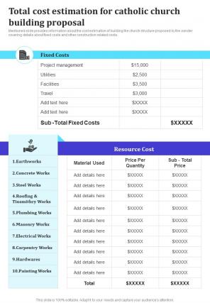 Total Cost Estimation For Catholic Church Building Proposal One Pager Sample Example Document