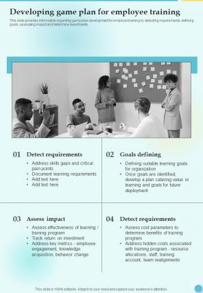 Training Playbook Template Developing Game Plan For Employee Training One Pager Sample Example Document