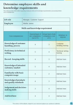 Training Playbook Template Report Sample Example Document